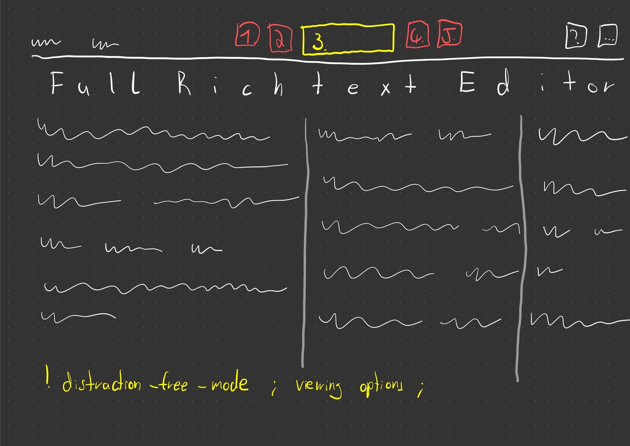 TheFlow sketch of rich text editor